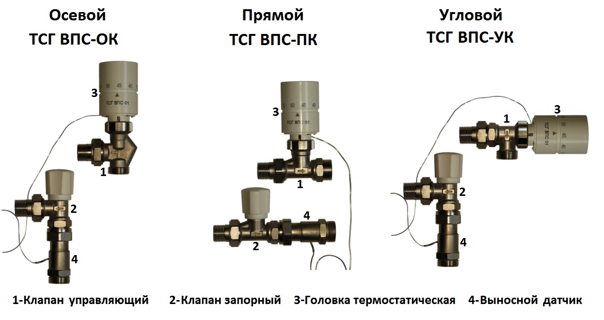 Ртл клапан с термоголовкой для теплого пола схема подключения